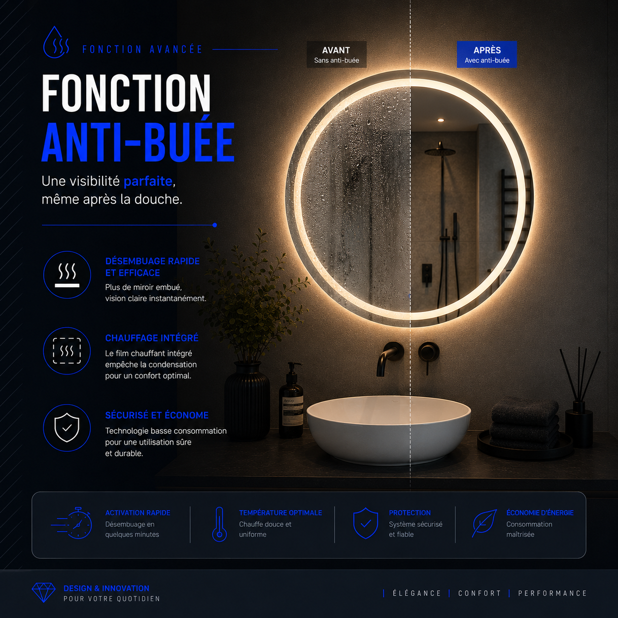 Miroir LED ECLIPSE (Collection Cosmos) — vue d'ambiance 3